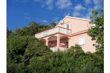 Pension de famille Vlašići 2